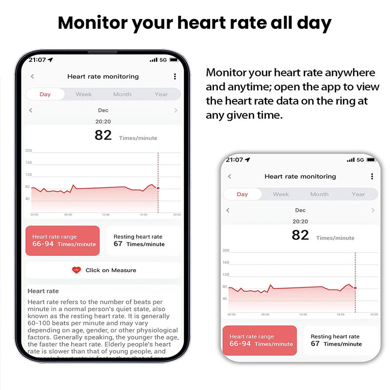 Xiaomi Smart Ring 2025 – Heart Rate, SpO₂ & Sleep Tracker (5ATM)