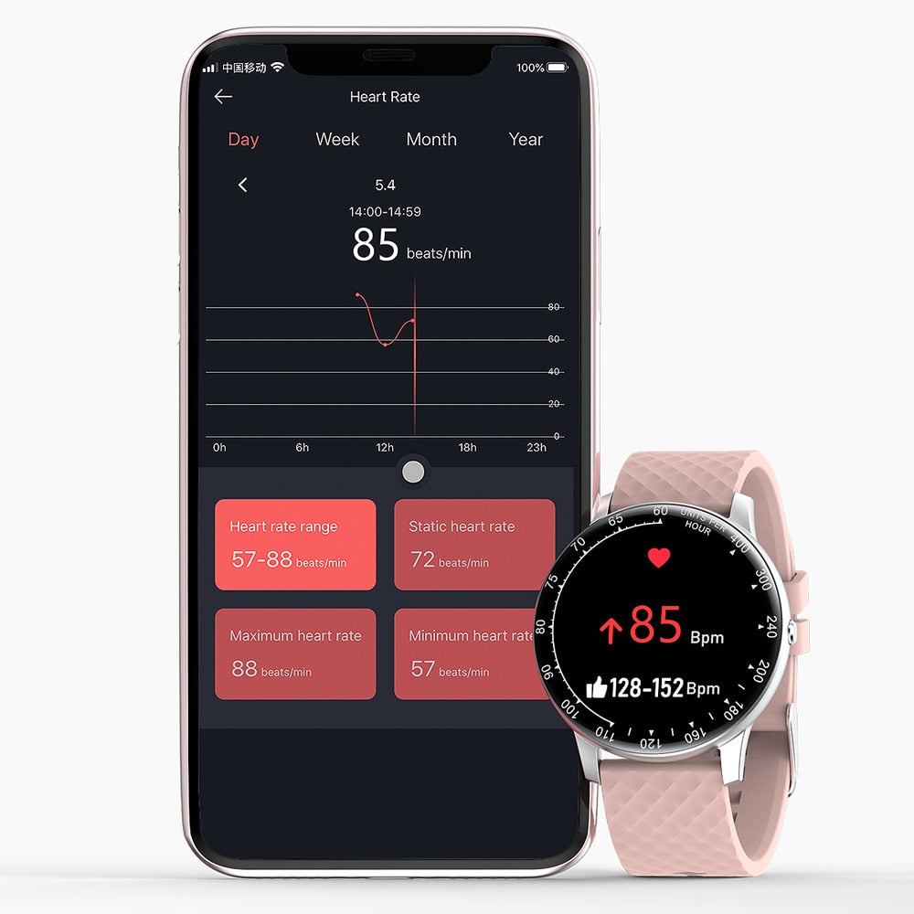 Smart Watch for Men & Women – Fitness Tracker with Heart Rate & Blood Pressure