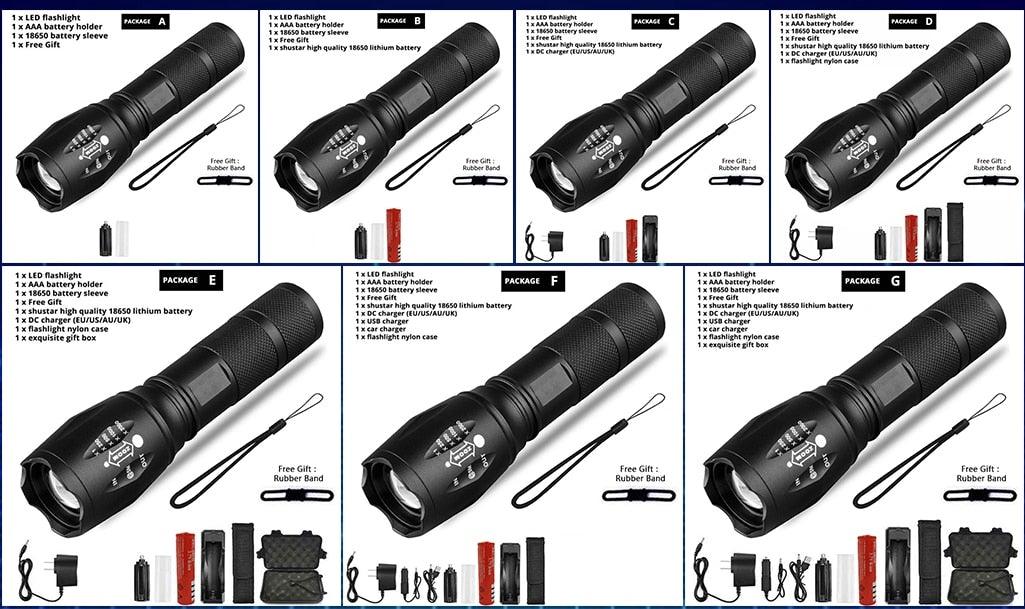 Waterproof Z45 LED Flashlight – Rechargeable Zoomable Torch