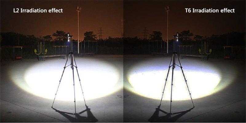 Waterproof Z45 LED Flashlight – Rechargeable Zoomable Torch